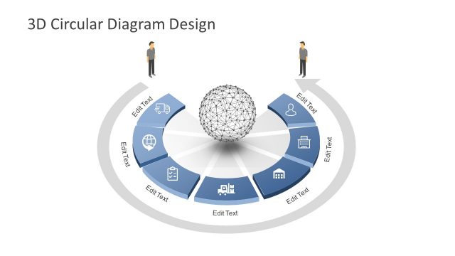 PowerPoint of 3D Value Proposition