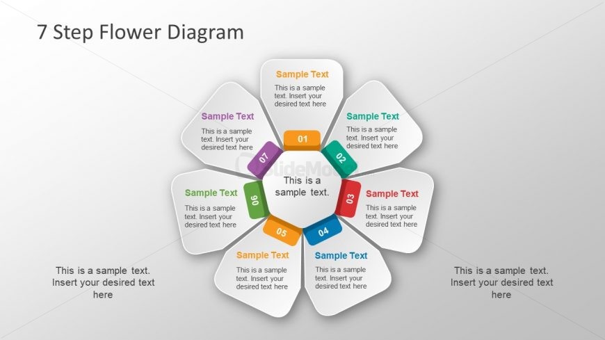Core Flower PowerPoint Diagram