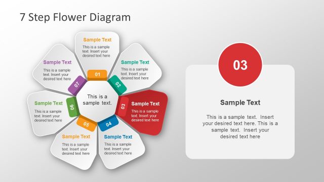 Flower Template Core Competencies