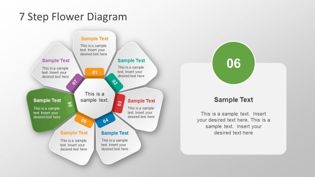 Circular Process Flow Diagram 7 Steps