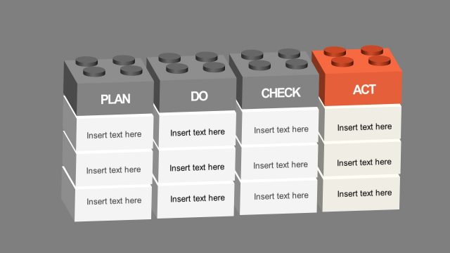 Free Template of PDCA Lego Blocks