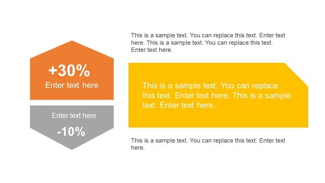Ultra Analysis Percentage PowerPoint