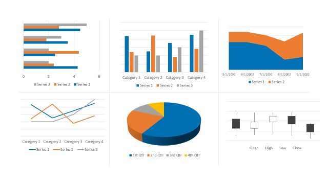 Dashboard Slide Data Driven Chart