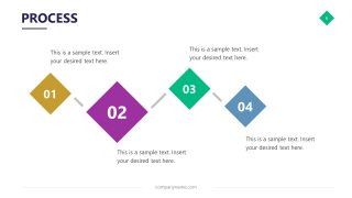 Horizontal Flow in Technology Template