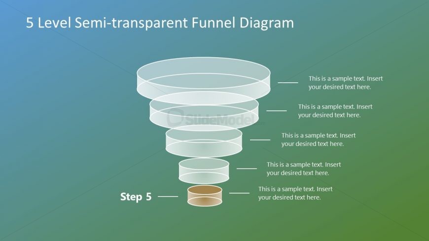 Free Template of 5 Level Funnel
