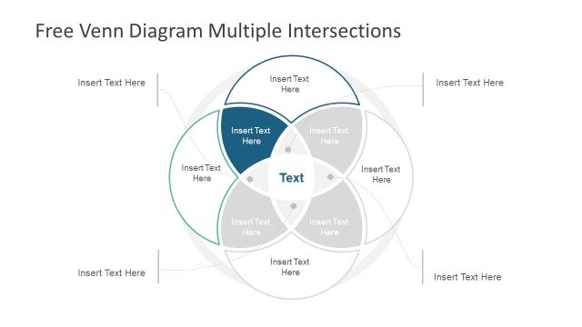 4 Overlapping Circles PPT