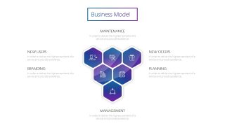 Presentation Template of Business Diagram