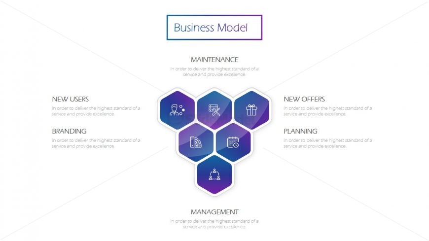Presentation Template of Business Diagram