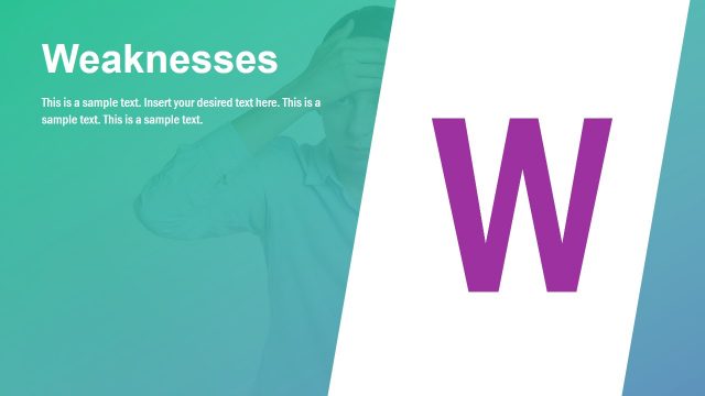 SWOT Analysis Weaknesses Presentation
