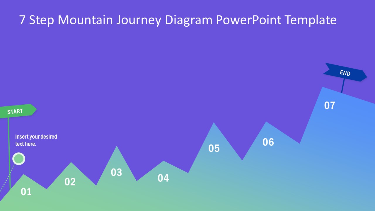 Journey Diagram 7 Steps PPT