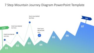Journey Diagram 7 Steps Lifecycle PPT Light Theme 4th Step