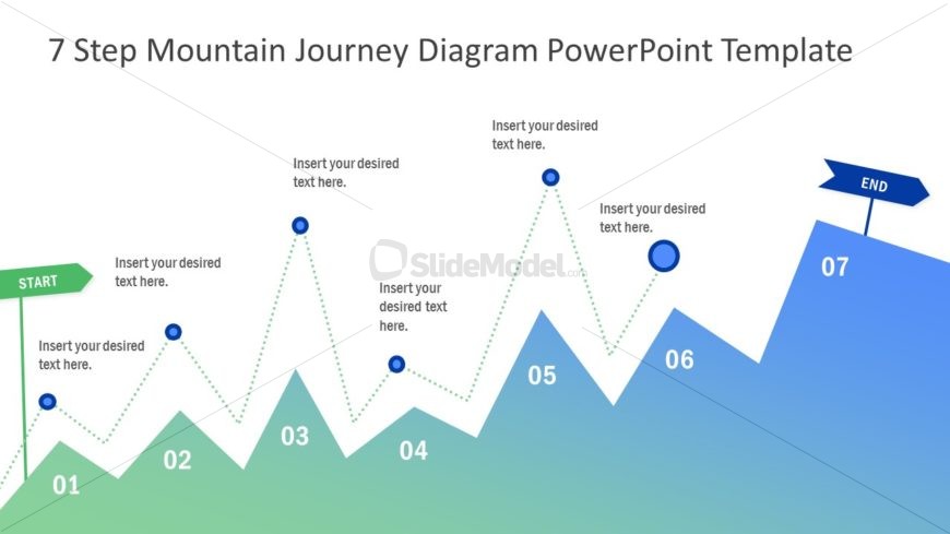 Journey Diagram 7 Steps Infographic