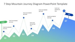 Journey Diagram 7 Steps PPT with Dotted Graph