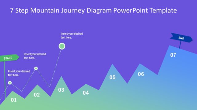 Journey Mapping 7 Steps Diagram Template