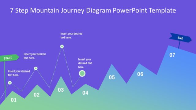 Flat 7 Steps Journey Diagram Presentation