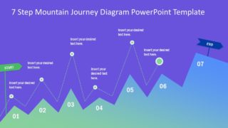 6th Step in the Free Journey Diagram 7 Steps Design Dark Theme