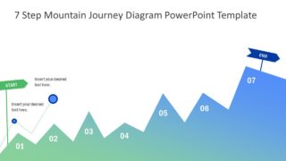 Journey Diagram 7 Steps PPT Dotted Graph 2nd Step