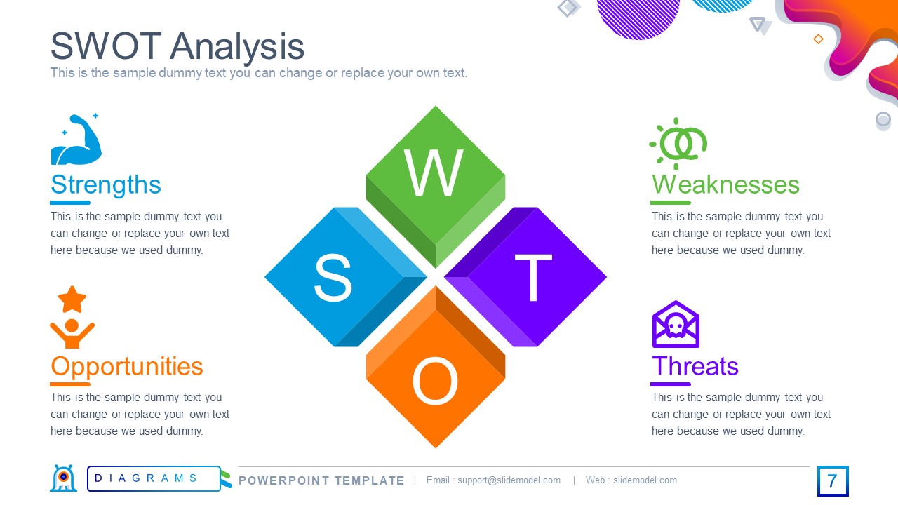 SWOT Analysis Infographic Design