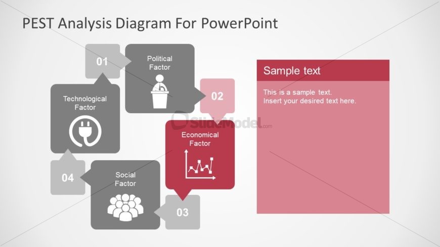 Flat Template of PEST Analysis Diagram