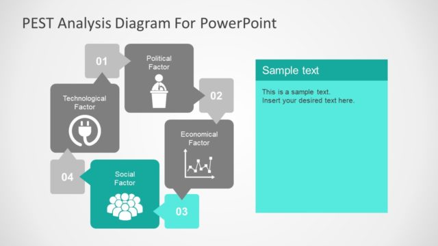 PEST Analysis Strategic Presentation Diagram