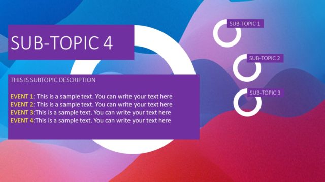 Free Template of Zoom on Roadmap