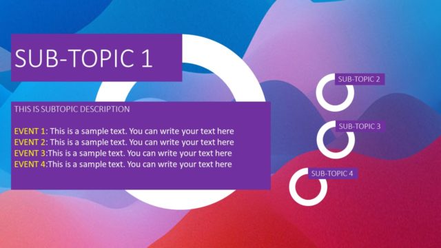 Zoom Feature Sub Process PPT
