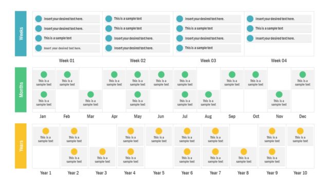 Presentation of Card Scheduler Layout