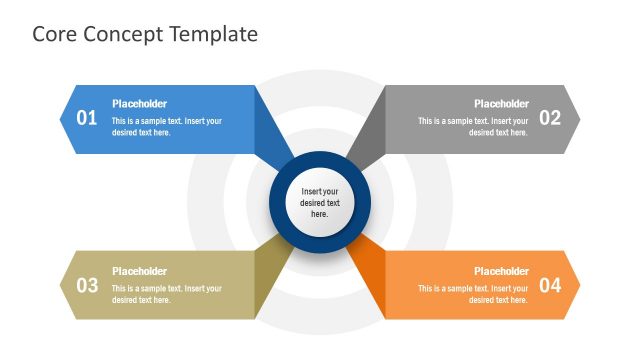Free Core Concept PowerPoint Slides