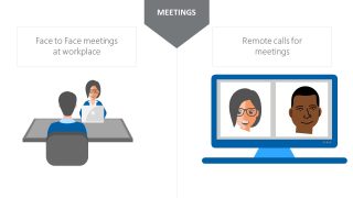 Slide of Virtual Meeting Comparison 