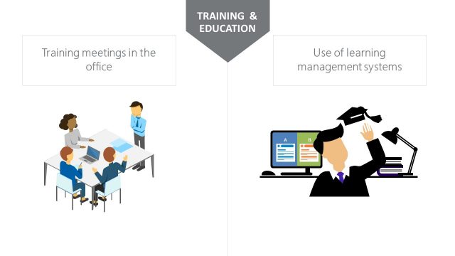 Virtual Learning Comparison PowerPoint
