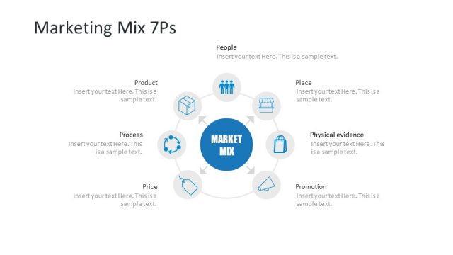 7 P’s PowerPoint Marketing Mix Template
