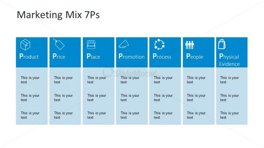 Table Format of 7 P's Marketing Mix