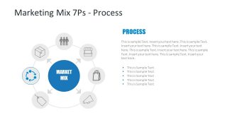 ortodoks Milliard alias Free 7 P's Marketing Mix PowerPoint Templates - SlideModel