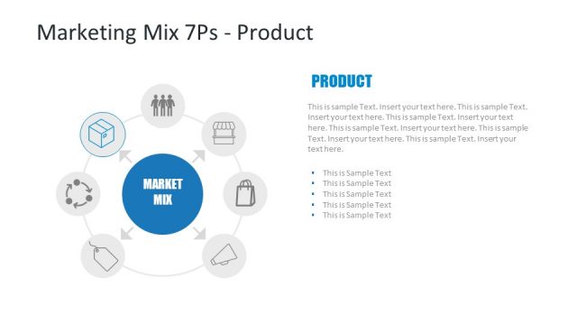 7 P’s Marketing Mix Product Template