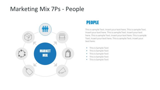 7 P’s Marketing Mix People Template