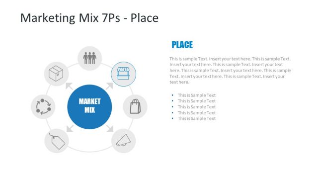 7 P’s Marketing Mix Place Template