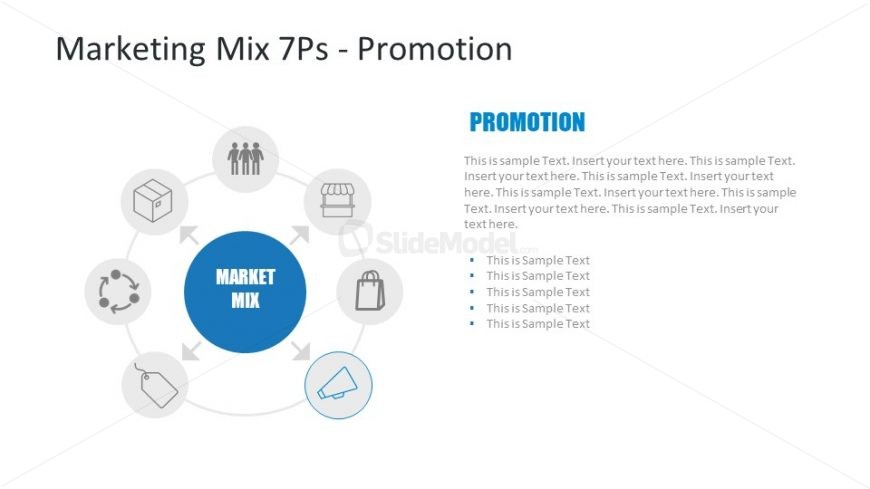 Promotion Segment of 7 P's Marketing Mix