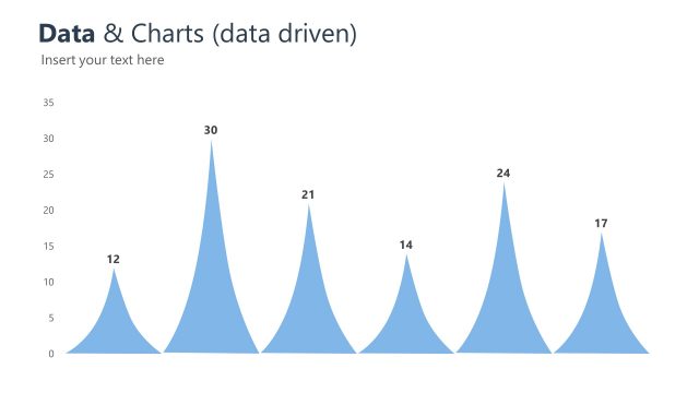 Data Driven Customer Corporate PowerPoint