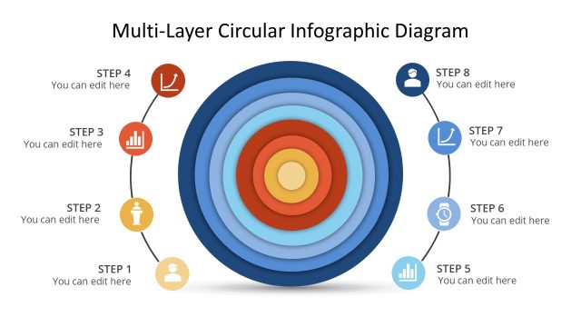 Circular PowerPoint Multi-Level Diagram