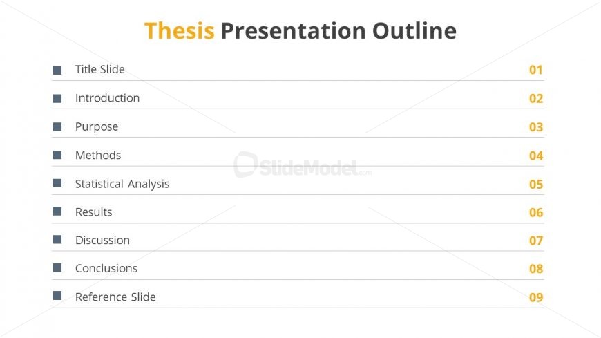 Table of Contents for Thesis Work 