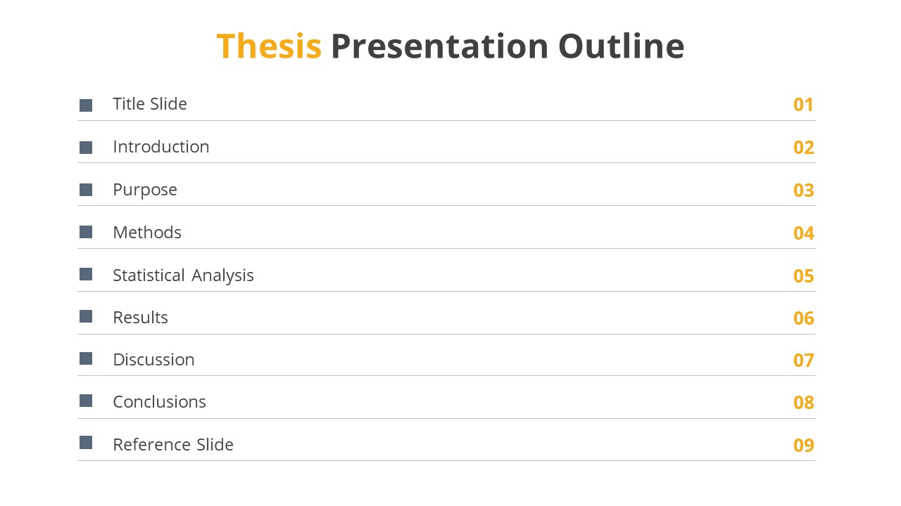 thesis report ppt