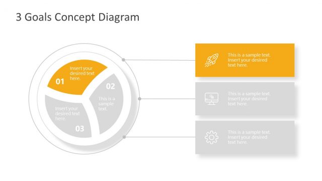 Goals Cycle Concept Diagram in PowerPoint - SlideModel