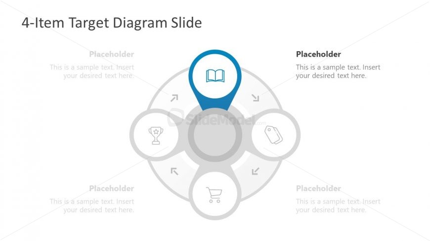 Presentation of Target Diagram 