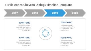 Creative Timeline in Chevron Dialogs 