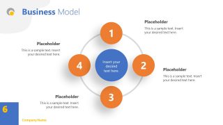 Business Model Slide Simple Theme PPT