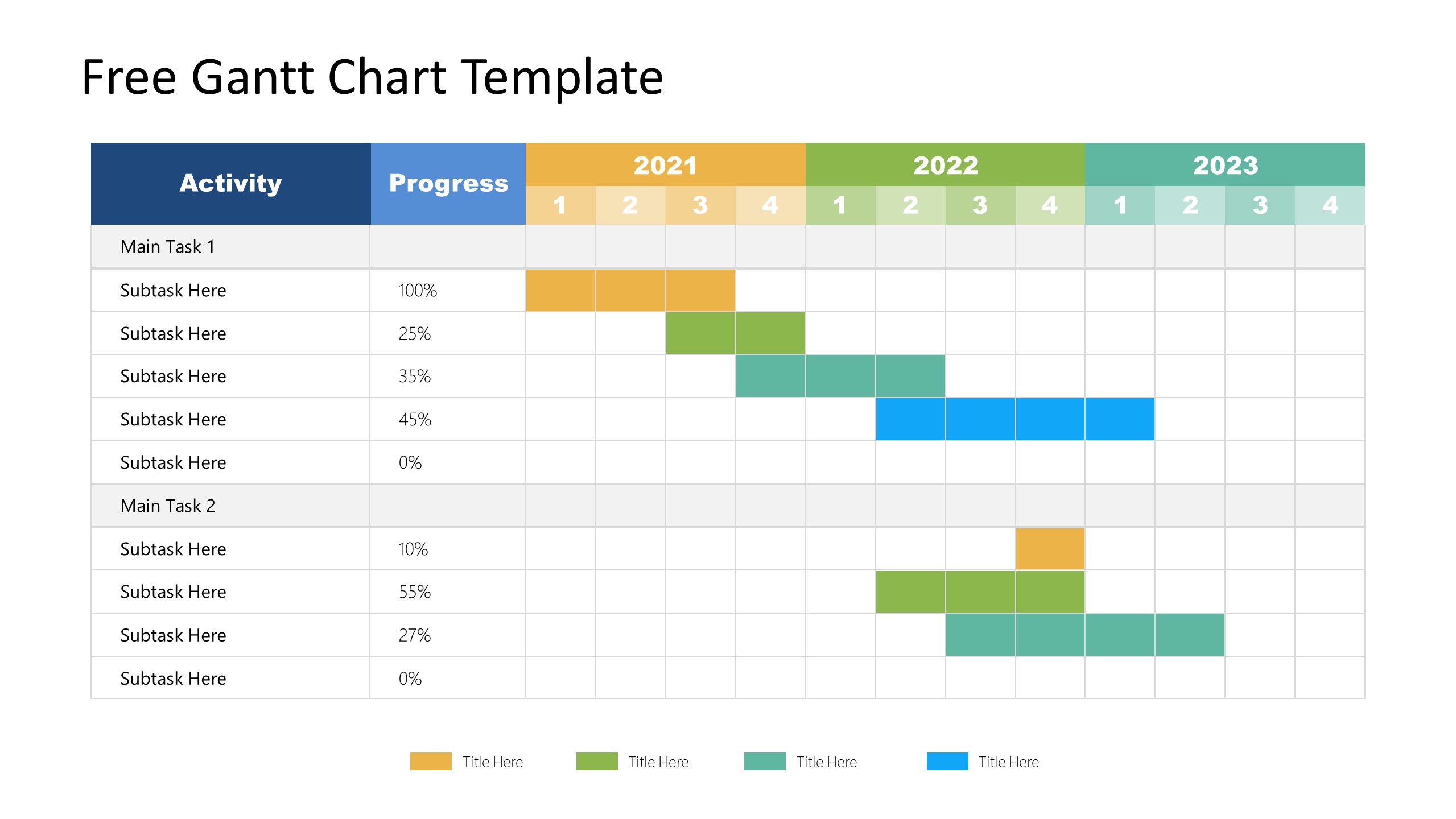 Free Gantt Chart PowerPoint Templates SlideModel