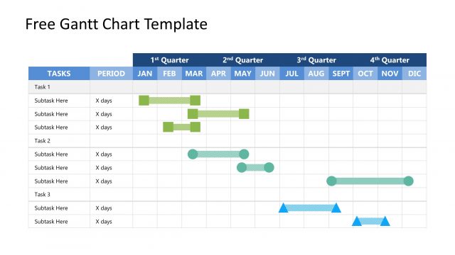 Multiple Projects Gantt Chart PowerPoint