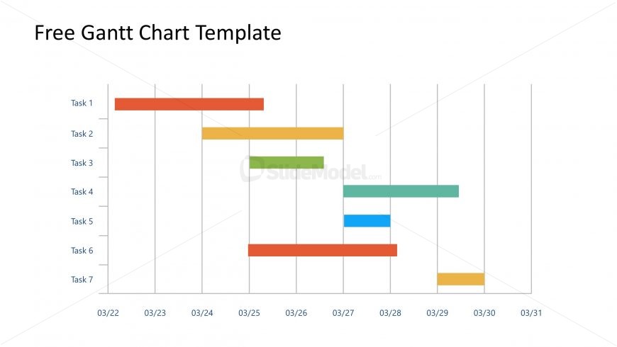 Slide of Gantt Chart PPT Timeline 