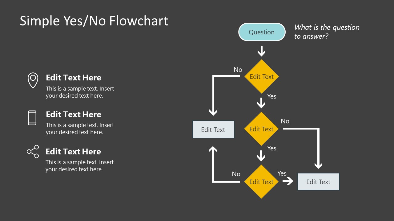 Simple Yes/No Flowchart PowerPoint Template SlideModel