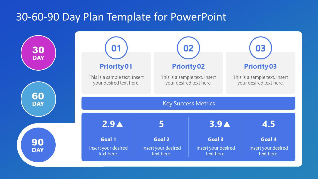 PowerPoint 90 Day Planning Priority and Goals